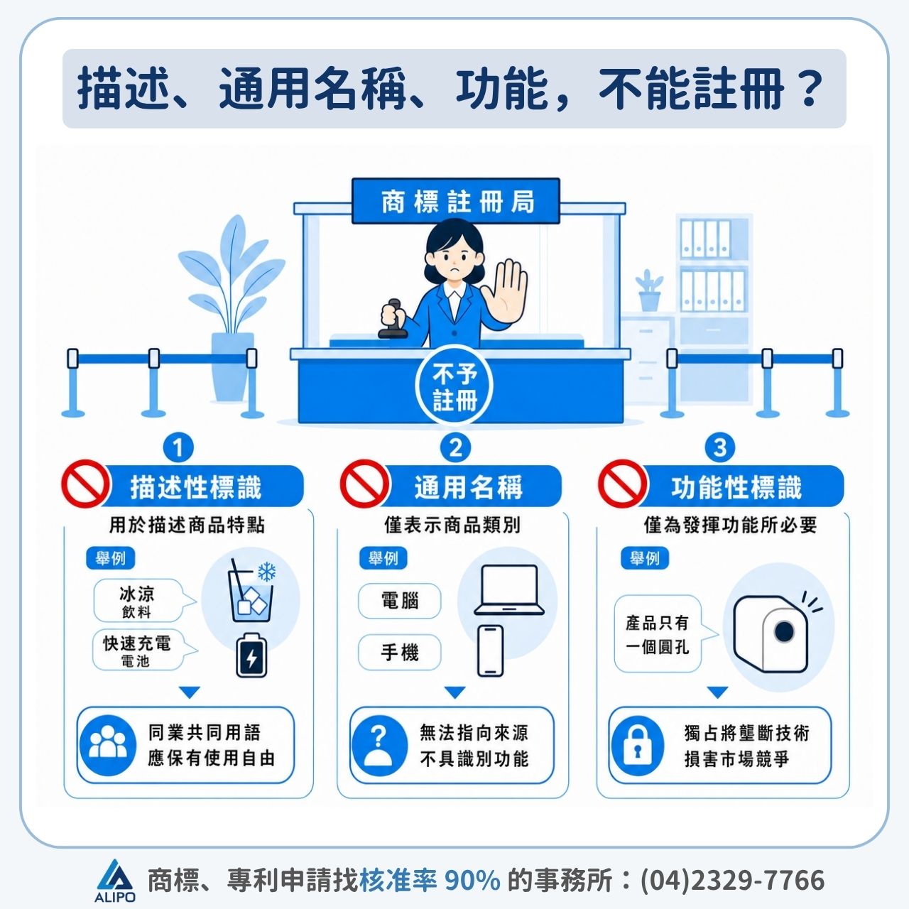 描述性標識、通用名稱、功能性標識,為什麼不能註冊?
